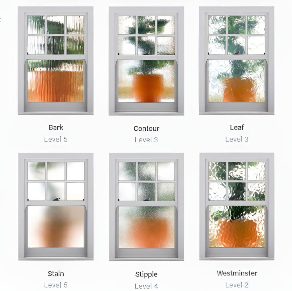 Glazing options and styles by colins sash windows